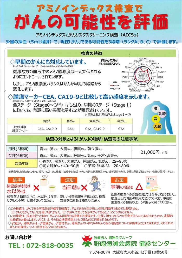 健診センター_アミノインデックス